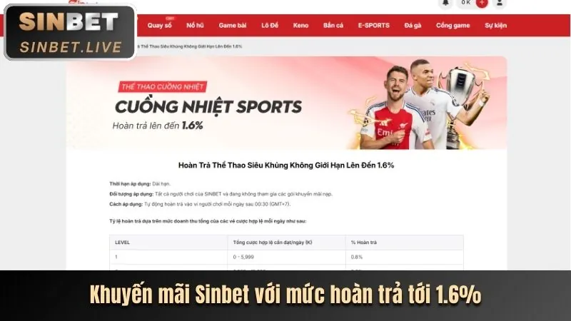 Cập nhật game mới và tính năng tại da 88